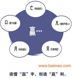 組長 班長 主任 副主任qcc品管圈,組長 班長 主任 副主任qcc品管圈生產(chǎn)廠家,組長 班長 主任 副主任qcc品管圈價(jià)格