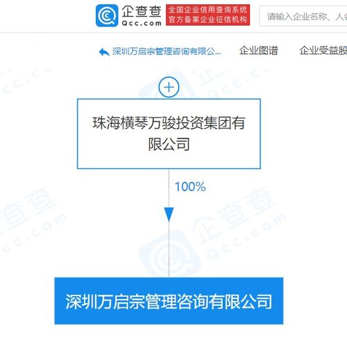 萬(wàn)科關(guān)聯(lián)企業(yè)成立新公司,經(jīng)營(yíng)范圍含企業(yè)管理咨詢(xún)
