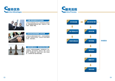 蘇州給力企業(yè)管理咨詢(xún)