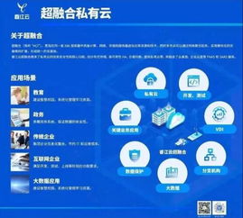 睿江云計算亮相互聯(lián)網(wǎng) 博覽會