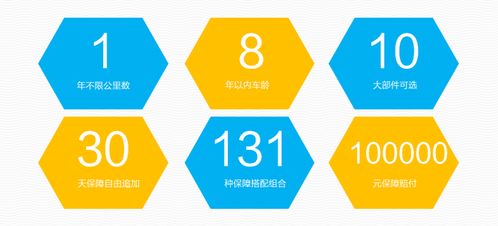 任心選 產(chǎn)品助威 見證鑒車大師誕生