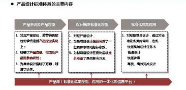 賽普管理咨詢官網(wǎng) 房地產(chǎn)管理咨詢引領(lǐng)者